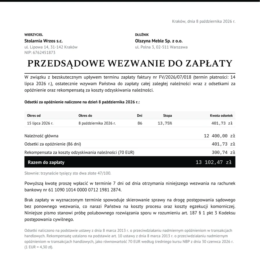 Przykładowe przedsądowe wezwanie do zapłaty z tabelą odsetek, rekompensatą i terminem zapłaty
